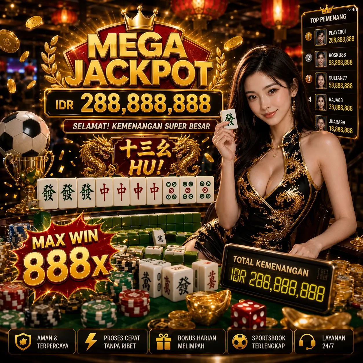 Panduan Lengkap Menjelajahi Platform Permainan zz4d